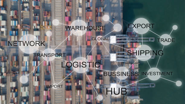 شبکه تامین کالا، تجارت عمده، فروش یاب