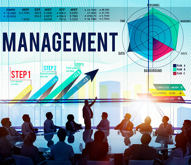 فروش‌یاب، پلتفرم جامع عمده‌فروشی و خرده‌فروشی - استراتژی مدیریت و فروش