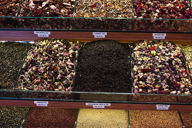 خرید و فروش عمده چاشنی و افزودنی غذایی در فروش یاب، آگهی تجاری