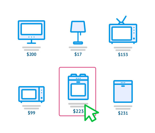 فروش یاب، خرید و فروش عمده آنلاین، آگهی تجاری