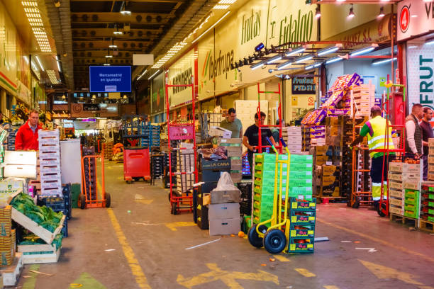 بازار عمده فروشان، خرید و فروش عمده، فروش یاب