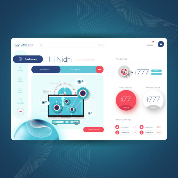 نمودار رشد فروش و بهینهسازی تجارت آنلاین لوازم خانگی توکار در تهران با تمرکز بر UI/UX