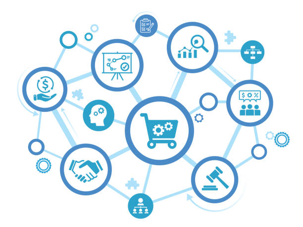 فروش یاب - آگهی عمده فروشی و خرید عمده