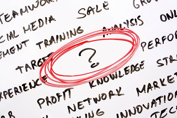 فروش‌یاب: سوالات متداول درباره خرید و فروش عمده و آگهی تجاری