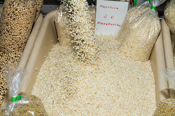 فروش یاب، غلات و حبوبات عمده، نیازمندی‌های تجاری