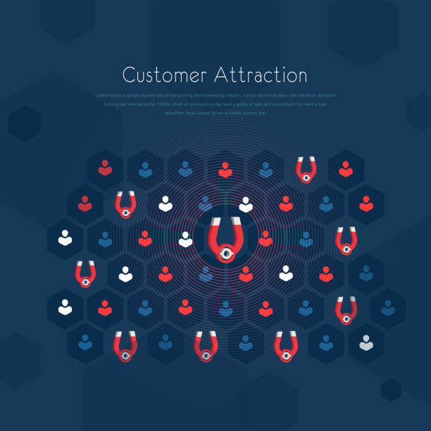 تجارت عمده آسان با فروش یاب | ثبت آگهی، خرید و فروش عمده، آگهی تجاری