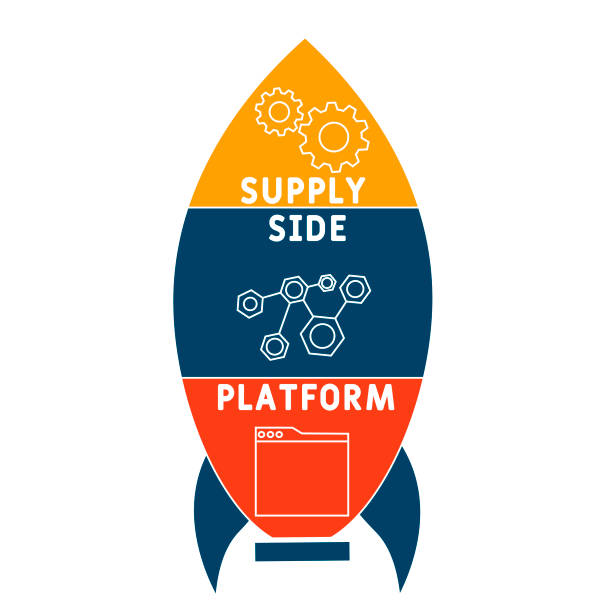 قیمت رقابتی عمده‌فروشی: ارتباط مستقیم با تولیدکنندگان و توزیع‌کنندگان در فروش‌یاب - فروش یاب، پلتفرم فروش عمده