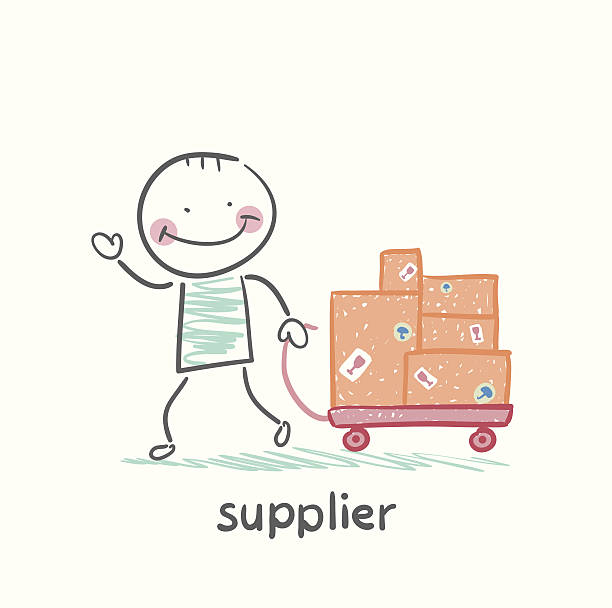 قیمت عمده رقابتی | خرید مستقیم از تولیدکننده در فروش‌یاب – ارتباط مستقیم با تامین کننده عمده و فرآیند خرید عمده