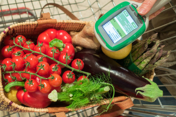 راهنمای ثبت آگهی موثر در فروش یاب - ثبت آگهی، فروش عمده، فروش یاب