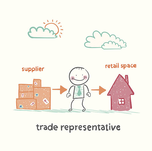 تجارت عمده آسان در فروش‌یاب، خرید و فروش عمده و آگهی تجاری