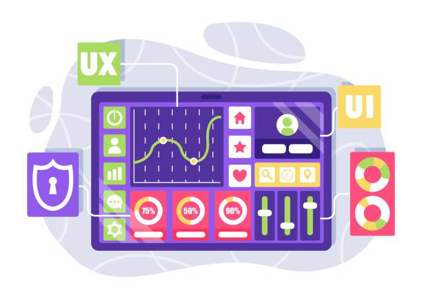 نقش UI/UX حرفهای در افزایش نرخ تبدیل فروش اینترنتی لوازم خانگی توکار اصفهان