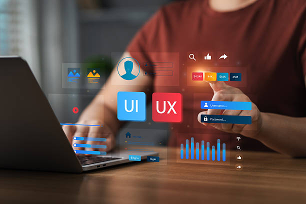 اصول طراحی UX/UI در ساخت سایت فروشگاهی لوازم خانگی هوشمند در شیراز برای افزایش فروش