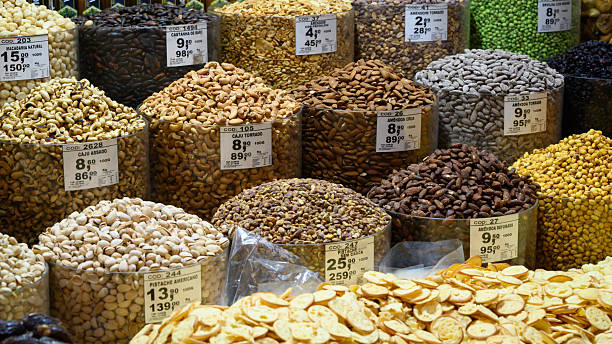 قیمت عمده خشکبار: جستجو و خرید آسان در فروش‌یاب | آگهی عمده فروشی خشکبار و میوه خشک