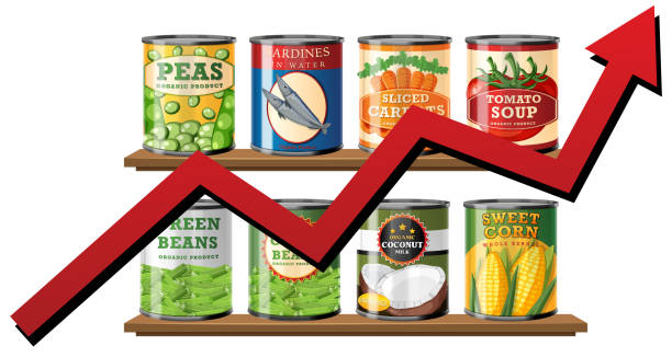 چاشنی و افزودنی غذایی عمده: قیمت رقابتی، فروش آسان در فروش‌یاب | آگهی تجاری