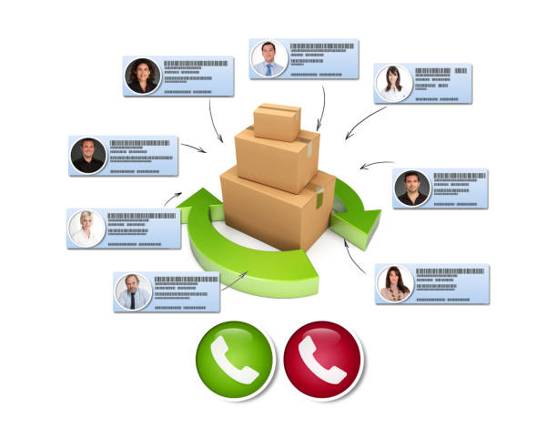 ثبت آگهی عمده فروشی در فروش یاب - فروش یاب، آگهی تجاری، افزایش فروش