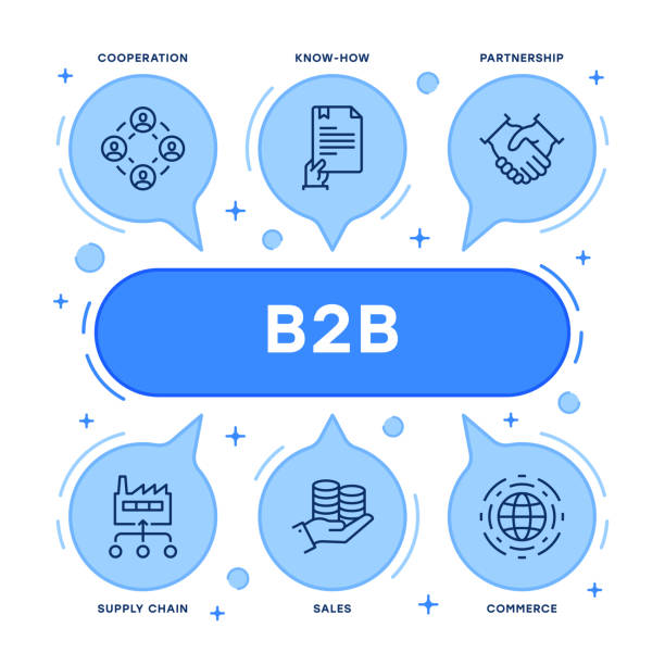 پلتفرم B2B فروش یاب، خرید و فروش عمده و خرده، آگهی تجاری