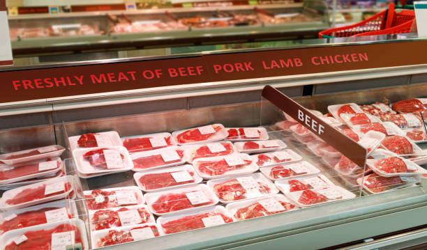 فروش عمده گوشت و مرغ | آگهی عمده فروشی در فروش یاب