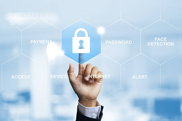 امنیت سایبری در فروش یاب، پلتفرم خرید و فروش، امنیت در تجارت الکترونیک، آگهی تجاری