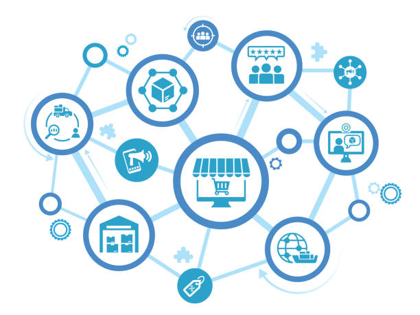 فروش‌یاب: خرید و فروش عمده، ثبت آگهی رایگان | Foroshyabcom - آگهی تجاری