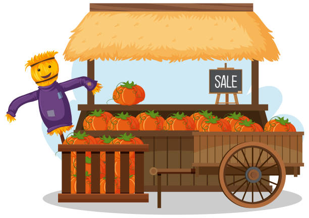 فروش مستقیم محصولات کشاورزی در فروش یاب | خرید و فروش عمده و آگهی تجاری