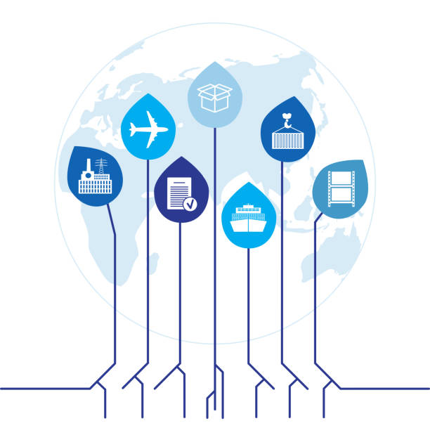 فروش یاب، خرید و فروش عمده، آگهی تجاری: شبکه لجستیک جهانی و ارتباطات