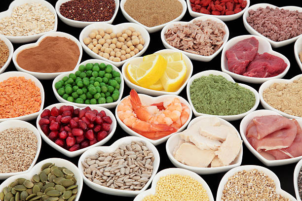 مواد پروتئینی عمده: ارتباط مستقیم با توزیع‌کنندگان برتر در فروش‌یاب - فروش یاب، خرید و فروش عمده، آگهی تجاری