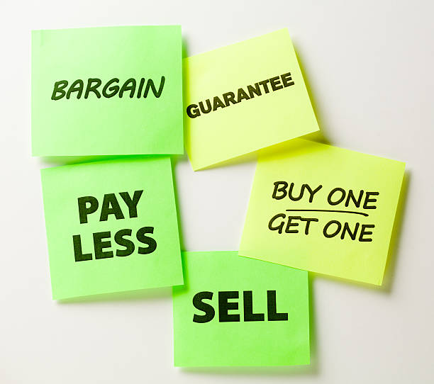 نکات مهم ثبت آگهی در فروش یاب | خرید و فروش عمده و آگهی تجاری