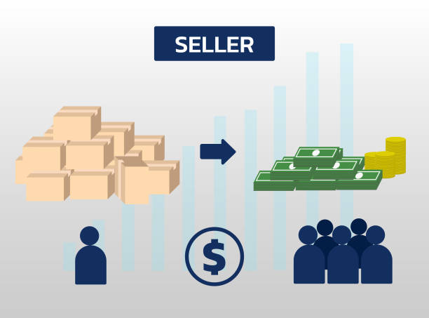 فروش یاب، پلتفرم فروش عمده آنلاین برای خرید و فروش عمده