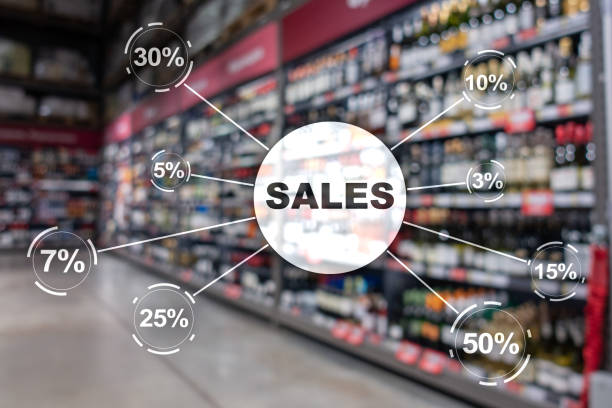 فروش عمده کالا در فروش‌یاب | خرید و فروش عمده | آگهی تجاری