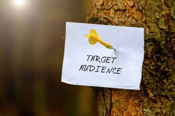 آگهی هدفمند و جذب خریدار در فروش یاب | فروش یاب، آگهی هدفمند، جذب خریدار عمده