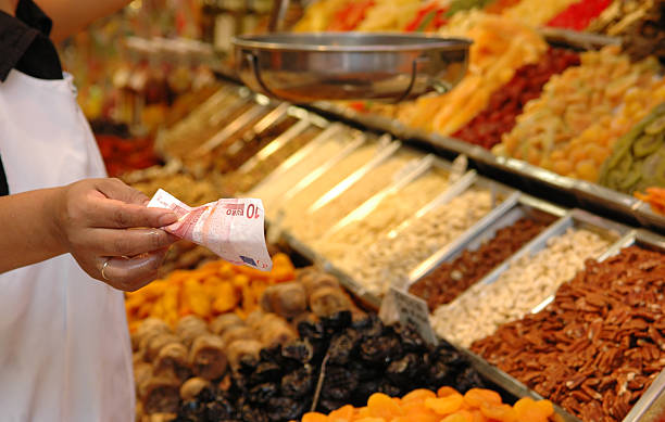 قیمت رقابتی محصولات در فروش یاب، خرید عمده، آگهی تجاری