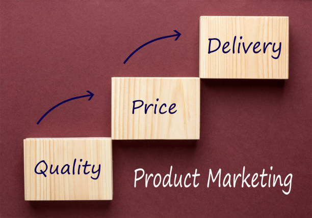 بازاریابی محصولات و ثبت آگهی در فروش یاب برای خرید و فروش عمده